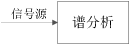 图2 系统模型